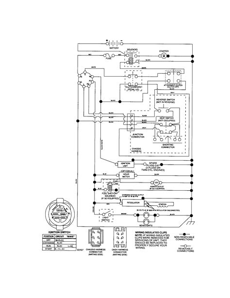 Craftsman 42 Riding Mower Wiring Diagram