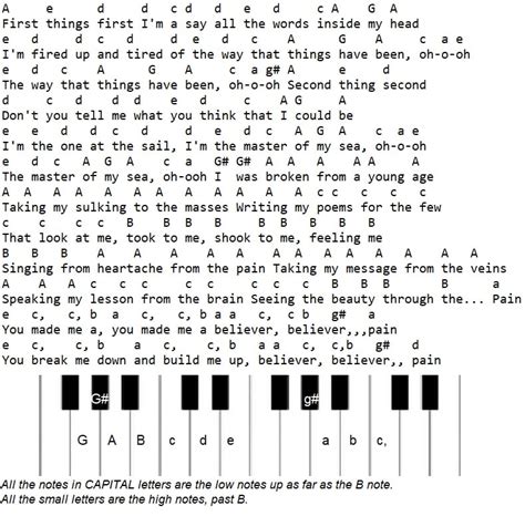 Believer Imagine Dragons Piano Keyboard Letter Notes - Irish folk songs