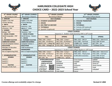 Hcisd 2023 Calendar - May 2023 Calendar