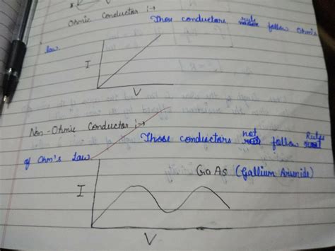 What are ohmic and non ohmic conductors draw a V-I and I-V graph for ohmic and non ohmoc ...