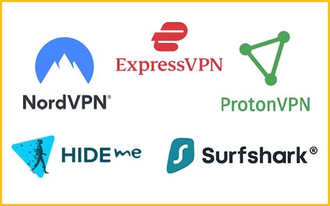 10 Best Vpn Services For The Everyday User In 2023 | Virtual Private ...