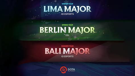 All 2023 Dota 2 Major locations revealed | ONE Esports