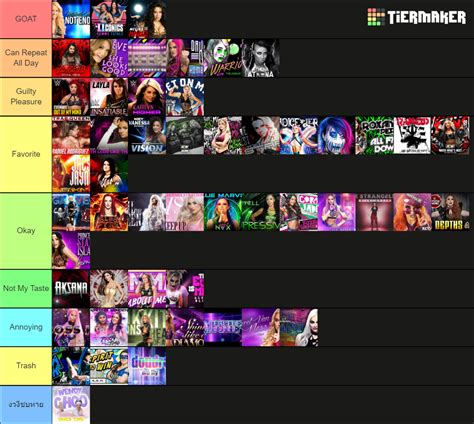 Women's Wrestler Theme Song #2 Tier List (Community Rankings) - TierMaker