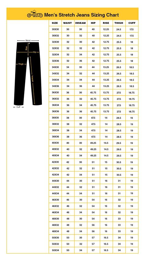 EndoGear Size Chart for Men's Stretch Jeans