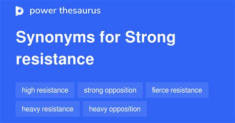 Strong Resistance synonyms - 207 Words and Phrases for Strong Resistance