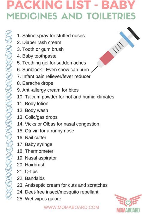 Packing List for Travel with Baby: Medicines and Toiletries | Baby medicine, Traveling with baby ...