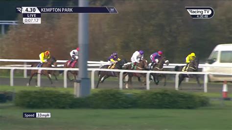 Kempton Park Racing Results | 6th November 2023 16:30