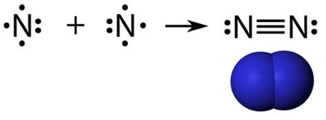 [DIAGRAM] Liquid Nitrogen Diagram - MYDIAGRAM.ONLINE