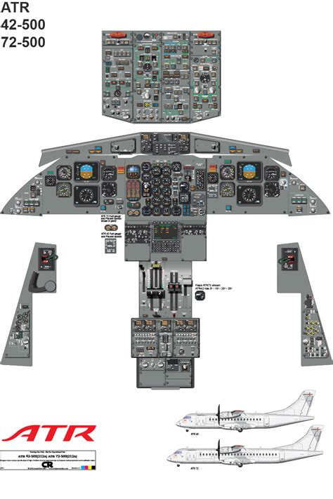 ATR 42/72 - 500 Cockpit Poster - Digital Download