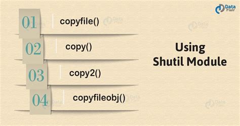 How Python Copy a File - 9 Simple & Quick Ways - DataFlair