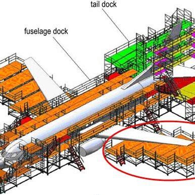 (PDF) Design of an aircraft hangar for the airport in Düsseldorf