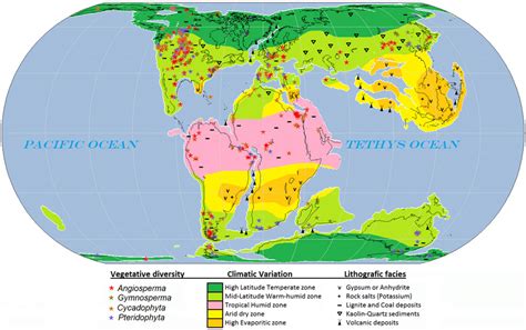 Cretaceous Period Climate