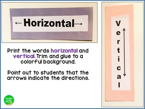 Growing Grade by Grade: A No-Fail Way To Remember Horizontal and Vertical