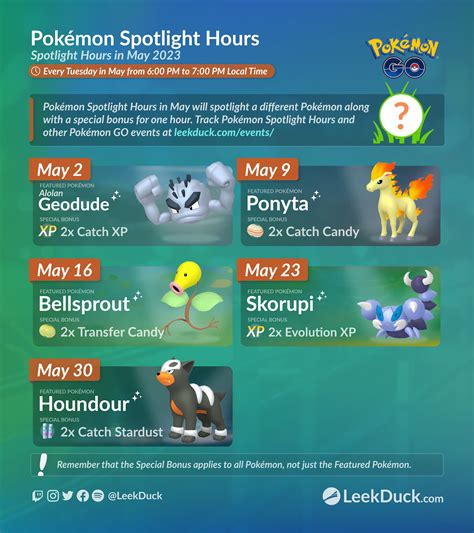 Skorupi Spotlight Hour - Leek Duck | Pokémon GO News and Resources