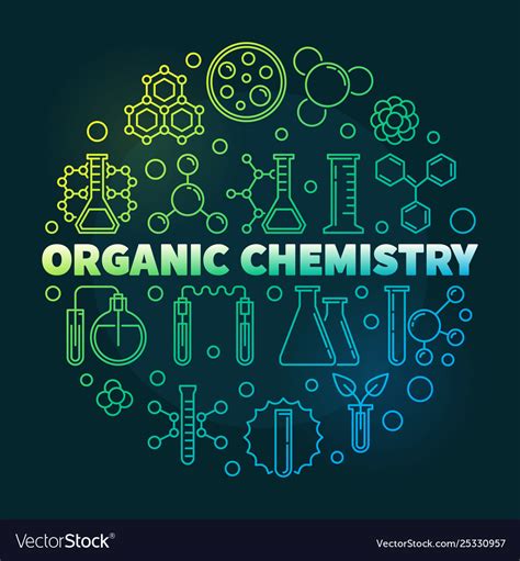 Organic chemistry JEE ~ Chemistry world