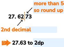 Decimal Places - GCSE Maths - Steps, Examples & Worksheet