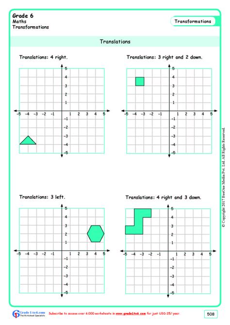 Translation Geometry Worksheets