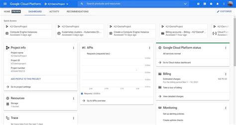 Google Cloud Platform Console: A Complete Walkthrough