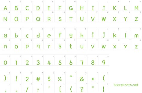 Roboto Font | wfonts.com - download free