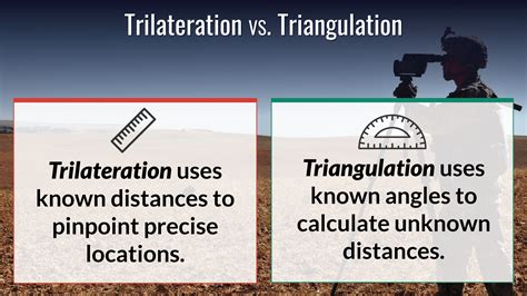 Trilateration versus Triangulation