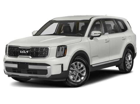 2023 Kia Telluride Reliability - Consumer Reports