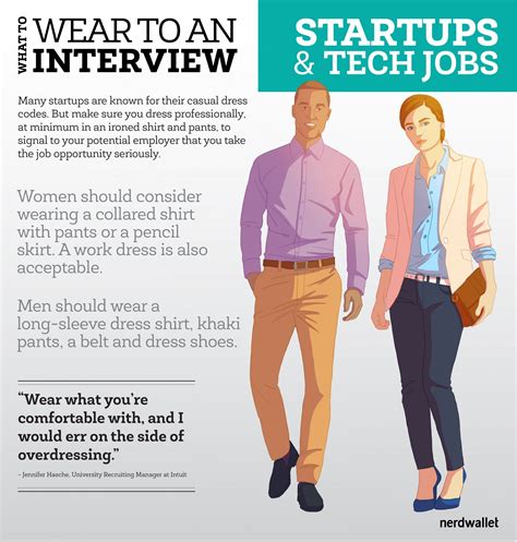 What to Wear to a Startup or Tech Job Interview - NerdWallet