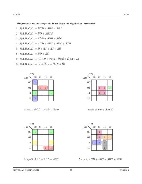 Mapas de karnaugh (ejercicios resueltos)