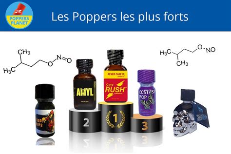 The Top 5 Strongest Poppers! And Buy the Poppers Made For You