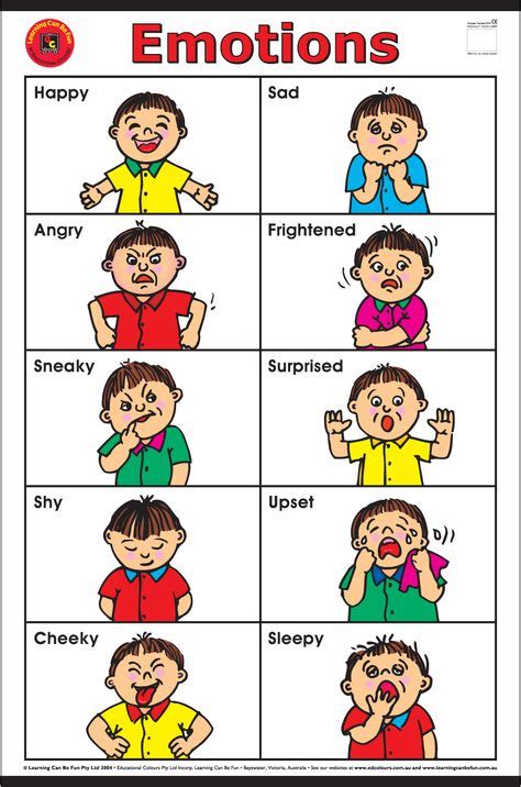 Emotions Chart | Apprendre l'anglais, Anglais enfant, Émotions préscolaire