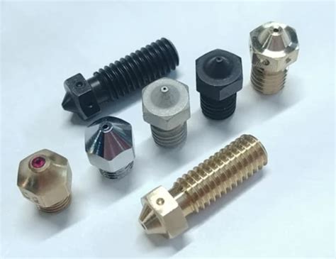 All you should know about 3D printer nozzle | Complete Guide