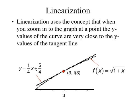 PPT - 4.4 Linearization and Differentials PowerPoint Presentation, free download - ID:5863765