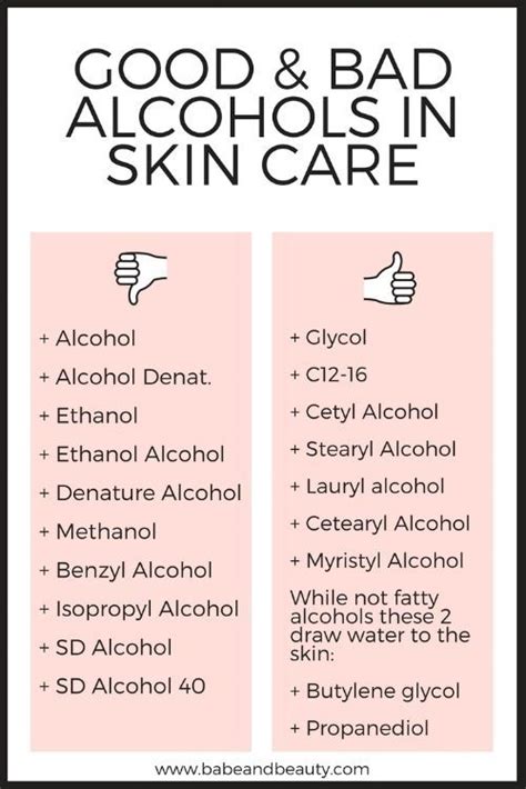 Isopropyl Alcohol Vs Ethyl Alcohol Which Is Best