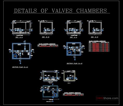 40.Details Of Valves Chambers Autocad Drawing DWG | Autocad, Autocad drawing, Chamber