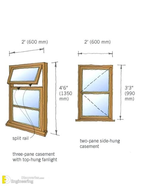 Information About Doors And Windows Dimensions With PDF File ...