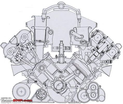 Formula 1 Engine History