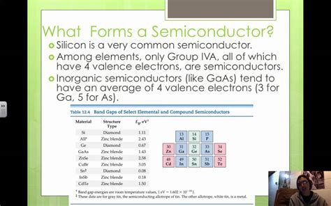 4.10 Covalent Network Solids - YouTube