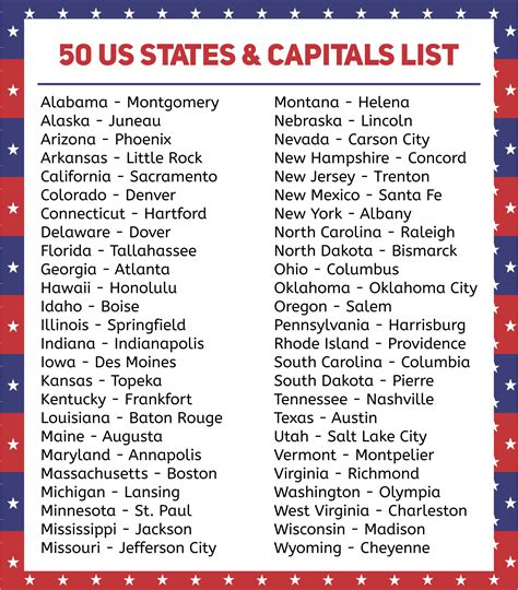 State Capitals Printable