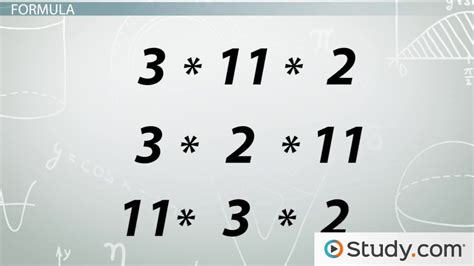 Commutative Property of Multiplication | Definition & Formula - Lesson | Study.com