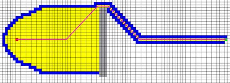 A* search algorithm. | Download Scientific Diagram