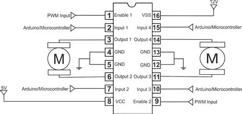 Pico Motor Driver HAT - Complete Overview