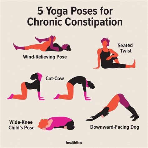 Yoga For Gastric And Constipation - yoga for strength and health from within