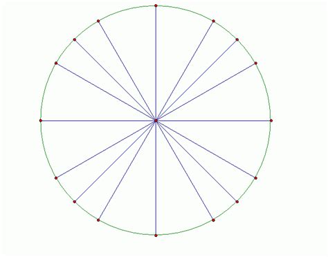 This is a quiz called UNIT CIRCLE DEGREES AND RADIANS and was created ...