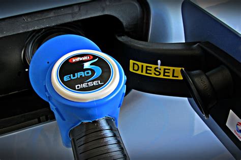 Why Using Euro5 Diesel Is The Right Choice