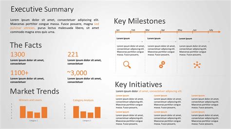 How to Write Executive Summary | Executive Summary Template | SlideUpLift