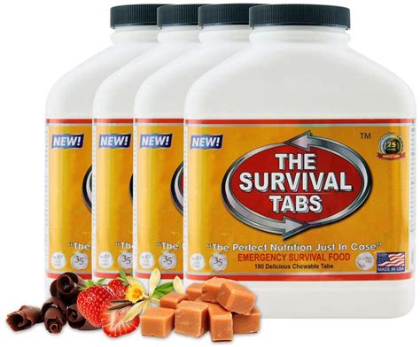 Best Survival Food Kits for Stockpiles 2019 | Secrets of Survival