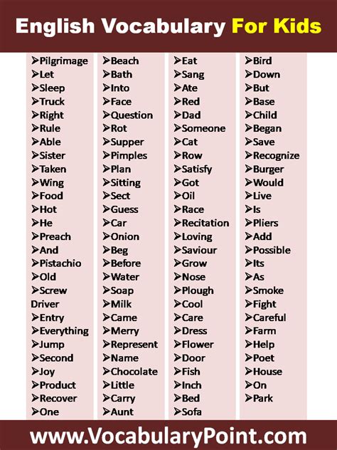 English Vocabulary Words For Kids - Vocabulary Point