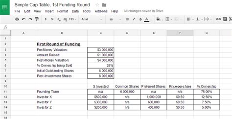 A Simple Capitalization Table | The Full Ratchet