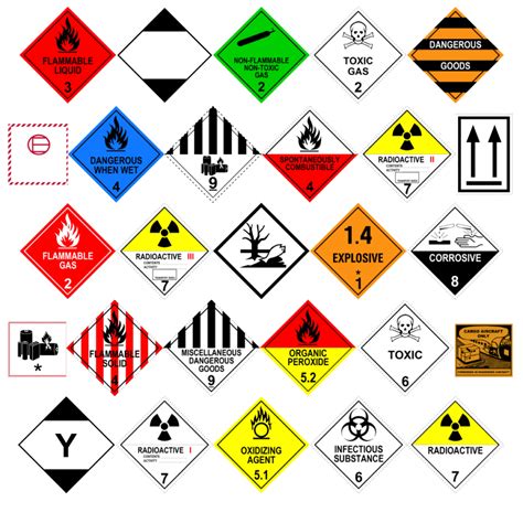 Dangerous Goods Labels & Dangerous Goods Placards – Dangerous Goods ...