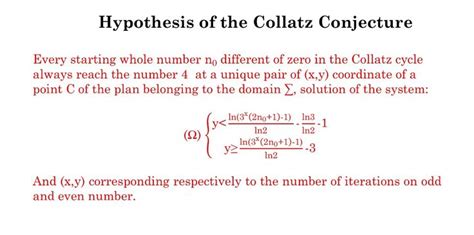 The Collatz Conjecture proof and hypothesis. | Hypothesis, Mathematician, How to plan