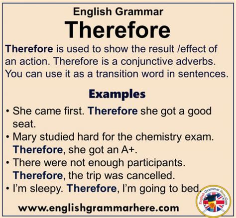 English Grammar - Using Therefore, Definiton and Example Sentences - English Grammar Here